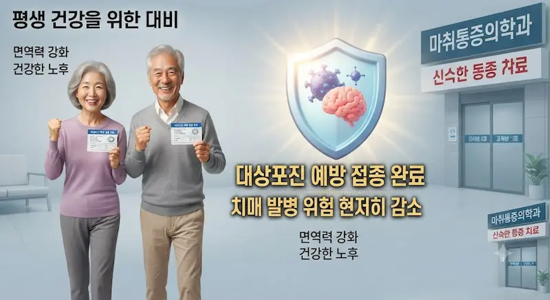 건강하고 활기찬 노후를 보내는 60대 부부가 병원 앞에서 예방접종 확인서를 들어 보이며 미소 짓는 3D 일러스트. 중앙에는 바이러스와 뇌를 보호하는 방패 모양의 아이콘과 함께 '대상포진 예방 접종 완료', '치매 발병 위험 현저히 감소' 텍스트가 강조되어 있음.