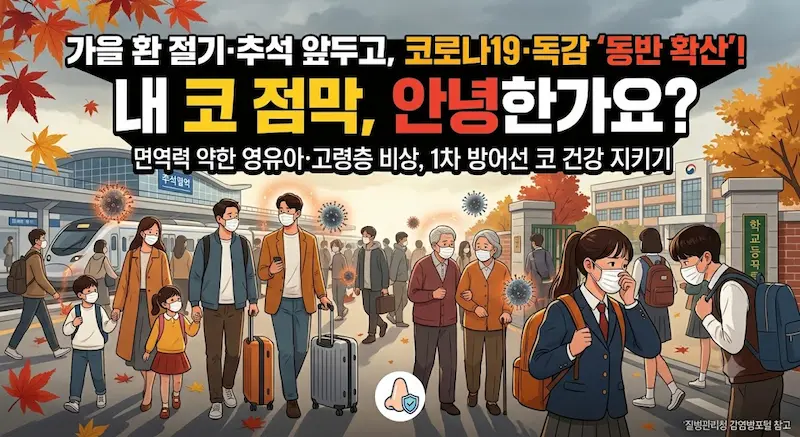 가을 단풍이 든 거리에서 마스크를 착용한 사람들이 걱정스럽게 이동하는 모습 위로 '가을 환절기·추석 앞두고, 코로나19·독감 '동반 확산'! 내 코 점막, 안녕한가요?'라는 한글 후킹 문구가 들어간 카드뉴스 이미지.