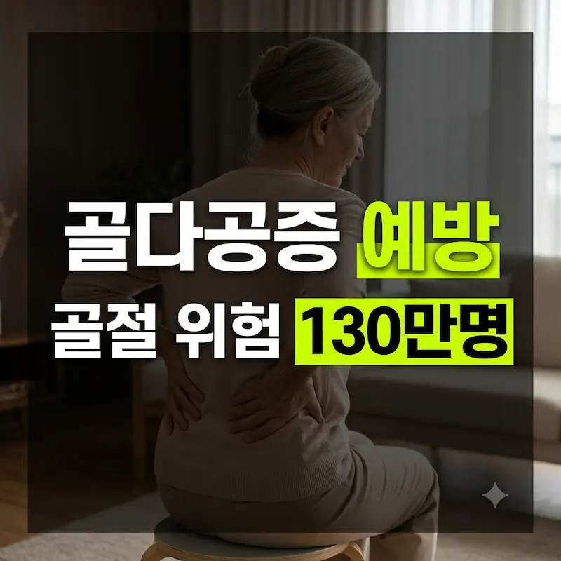 골다공증 예방과 골절 위험 130만명 경고 문구가 있는, 어둡고 진지한 분위기의 손으로 허리를 짚은 노인의 뒷모습 이미지
