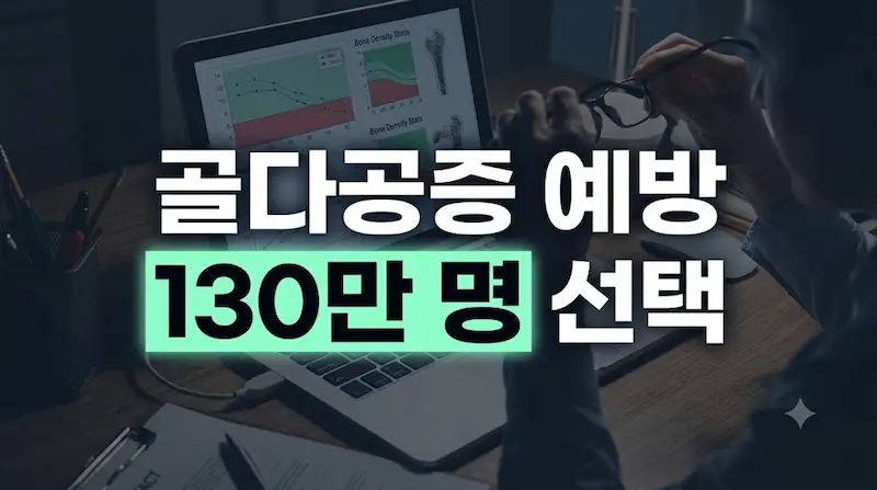 골다공증 핵심 요약 (환자 수, 남성 스테로이드 위험, 골밀도 정기검진) 인포그래픽