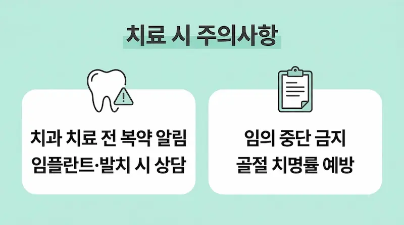 골다공증 약물 복용 중 임플란트·발치 등 치과 치료 주의사항