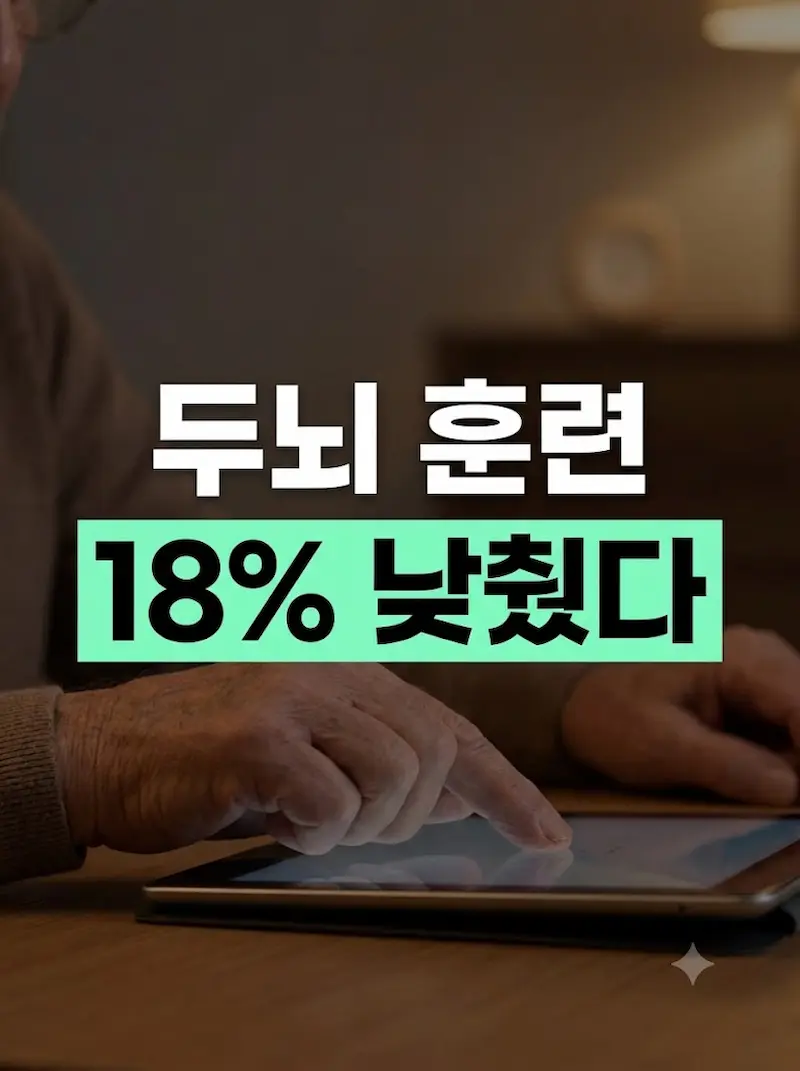 어두운 실내 태블릿 화면을 터치하는 고령자의 손과 '두뇌 훈련 18% 낮췄다' 문구가 강조된 네이버 홈판 썸네일 이미지