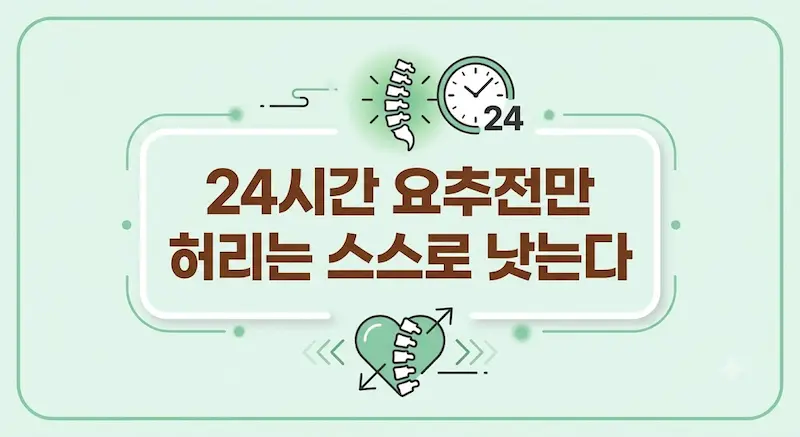 민트색 배경 중앙 카드에 "24시간 요추전만, 허리는 스스로 낫는다"라고 쓰인 마무리 정리 이미지